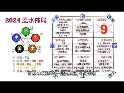 2024家居風水佈局|【2024室內風水佈局】家居風水擺設佈局 & 風水禁。